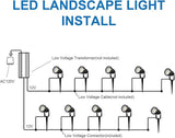 Landscape Lighting, Outdoor LED Low Voltage Landscape Lights 7W 900LM Waterproof 12V Garden Lights Flag Landscape | Lumora