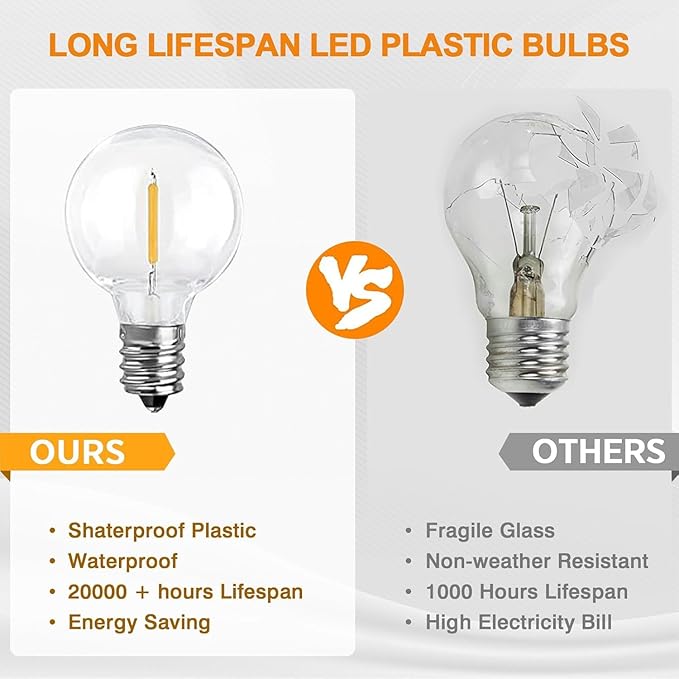 Solar Outdoor String Patio Bistro Lights, 25ft 27LED 3W G40 Bulbs, USB Rechargeable Portable Edison Café String | Lumora