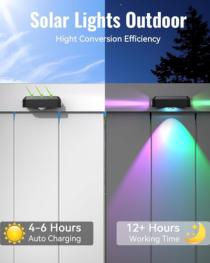 Solar Fence Lights Outdoor, 8 Pack 12 Mode RGB Color Changing & Warm/Cool White, Waterproof IP65 3-LED Dusk to Dawn | Lumora