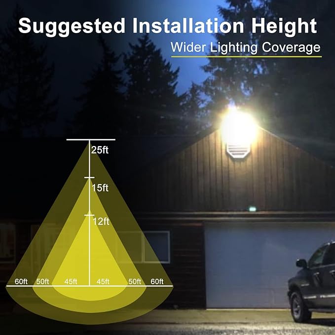 Lightdot 6Pack 70W LED Wall Pack Lights, 100-277v Dusk to Dawn Photocell |10500Lm (150Lm/W) 5000K IP65 Outdoor Flood Lighting for Yard,Warehouse,Factory,Building,Garage, ETL(Height:10~15ft)