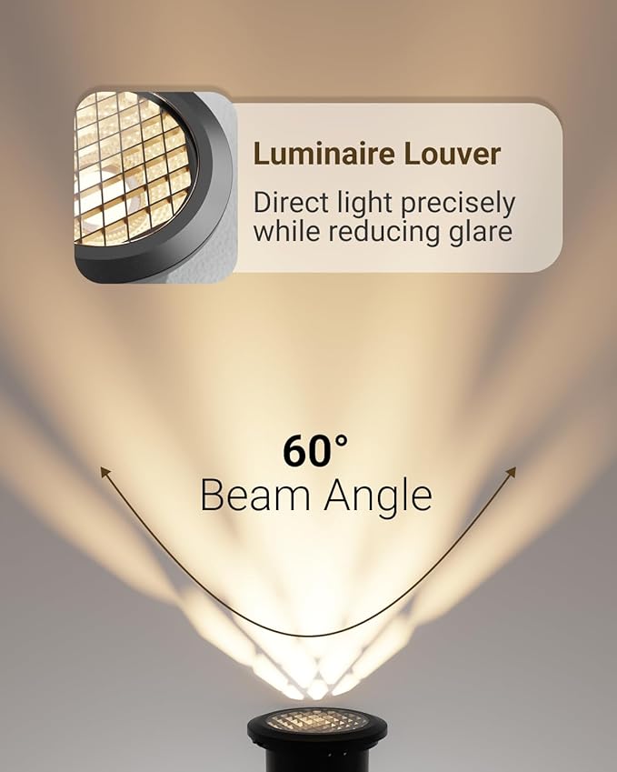 Sunco 12 Pack Low Voltage In-Ground LED Outdoor Lights, Landscape Well Lighting for Yard, Garden, Walkway, 3W, 200 | Lumora