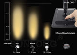 SUNLONG Solar Powered Spot Lights Outdoor Waterproof 2 in 1 Bright Solar SpotLights Power Adjustable for Flag Yard | Lumora