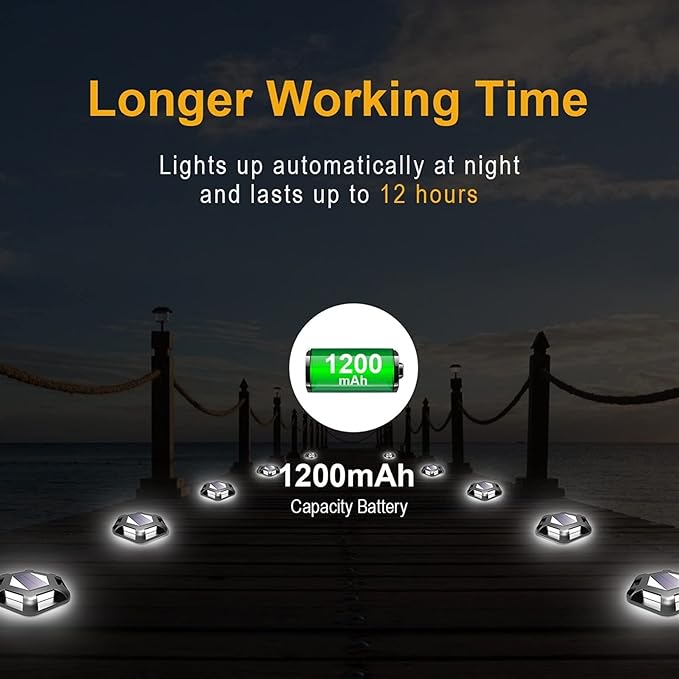 Solar Deck Lights LED Light Solar Powered Outdoor Waterproof for Step Sidewalk Stair Garden Ground Pathway Yard | Lumora