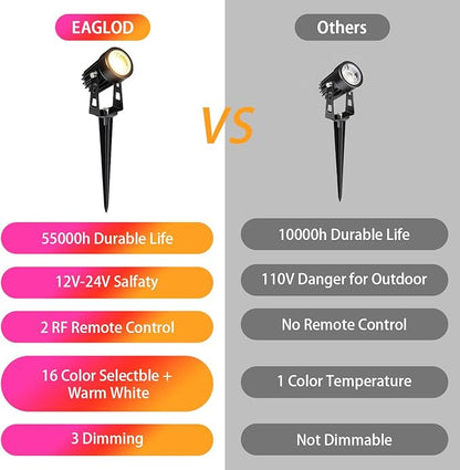 3W RGB Color Changing Landscape Lights Spotlight with Remote Control 3W 12V Landscape Lighting LED 16 Color Changing Spotlights Outdoor Waterproof Pathway Lights Garden Decorative (5, Watts)