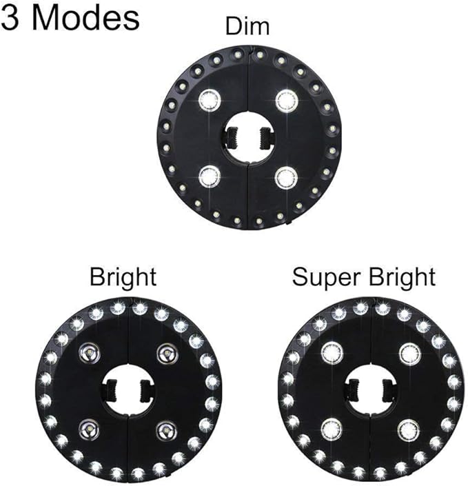 Patio Umbrella Light 3 Brightness Modes Cordless 28 LED Lights-4 x AA Battery Operated,Umbrella Pole Light for | Lumora