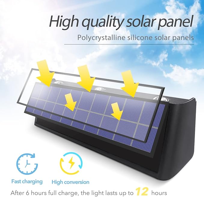 Solar Lights Outdoor Waterproof Dusk to Dawn Aluminum Sconce Sunset Up and Down for Wall, Yard, Garden, Fence | Lumora