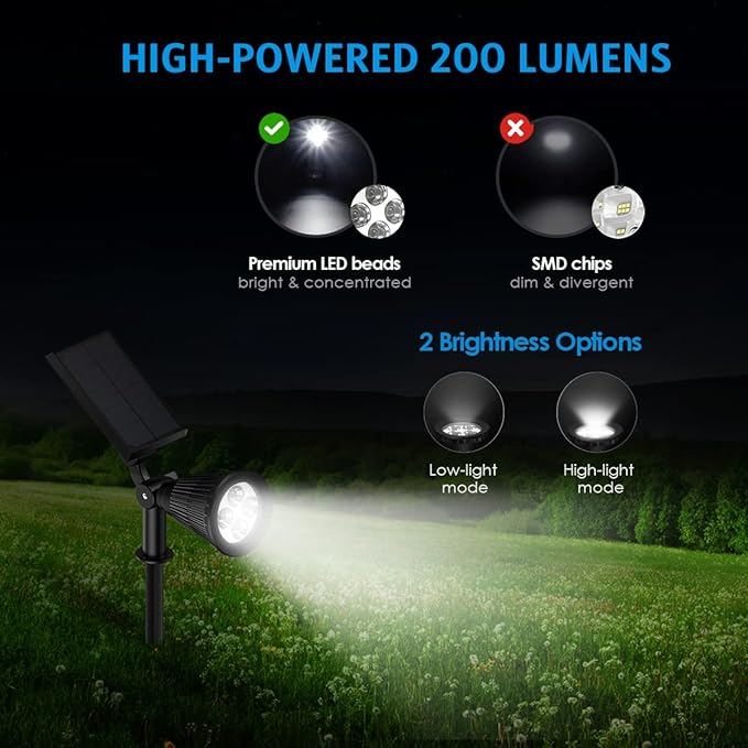 AMIR Solar Spotlights Outdoor Upgraded, Waterproof 1 Pack Security Landscape Lights 4 LED, Adjustable Solar Garden | Lumora