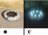 Solar Lights Outdoor Garden, Solar Lights Outdoor Ip65 Waterproof Led Solar Pathway Lights Each with 8 Led Lamp | Lumora