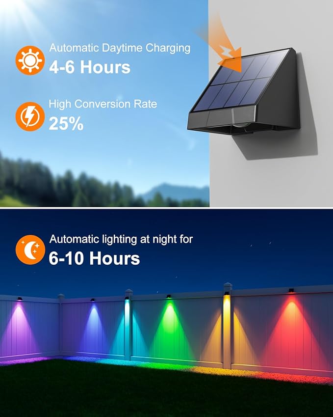 12 Pack Color Changing Solar Powered Fence Light Outdoor Decoration LED Waterproof Landscape Sconce for Exterior | Lumora