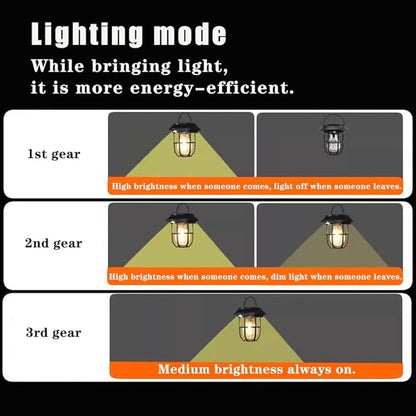 Solar Pathway Lights 4 Pack Motion Sensor, IP65 Waterproof, 120LM Warm White Tungsten Bulb for Garden Yard Lawn Decor