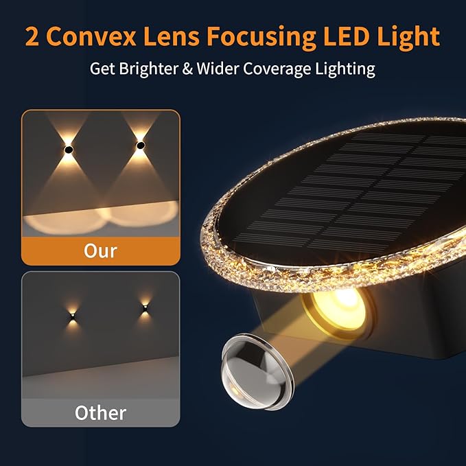 Ellasay Fence Solar Lights: 360° Circular Lighting Solar Powered Wall Lights 12 Hours Long Runtime Up and Down Waterproof IP65 & 3 Modes High Brightness LED Focus Lens for Patio/Yard - 4 Pack