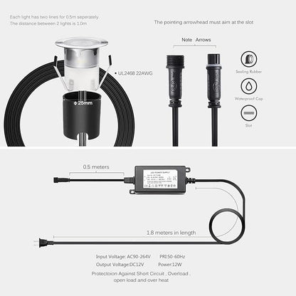 LED Recessed Deck Light Kits with Protecting Shell,LED Outdoor Landscape Lighting IP67 Waterproof, DC 12V Low Voltage for Garden,Yard,Stair,Patio,Floor,Kitchen Decoration In Ground (10pcs,RGB)