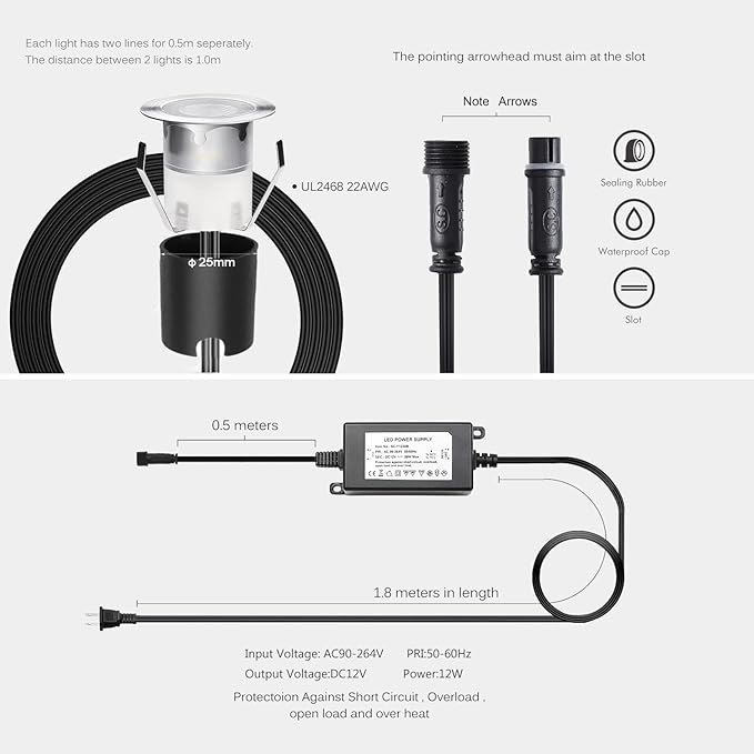 LED Recessed Deck Light Kits with Protecting Shell,LED Outdoor Landscape Lighting IP67 Waterproof,DC 12V Low | Lumora