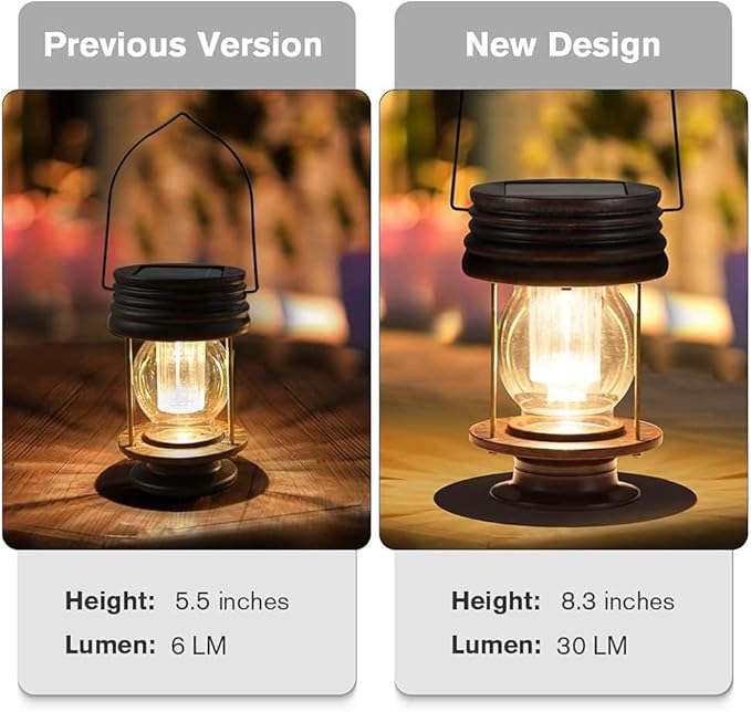 Hanging Solar Lights Outdoor - Solar Powered Waterproof Landscape Christmas Lanterns with Retro Design for Patio, Yard, Garden and Pathway Decoration (Warm Light) (2, 5.5'')