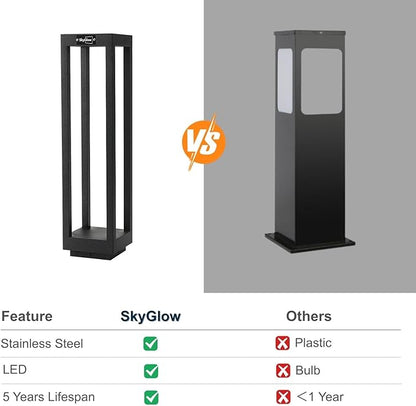SkyGlow 24" Solar Pathway Light, Stainless Steel LED IP55 Outdoor Waterproof Curb Appeal Modern Landscape Path Bollard Lights for Garden, Lawn, Patio, Courtyard and Driveway Decoration