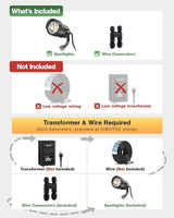 HIBOITEC RGBW Low Voltage Landscape Lighting 12Pack 12W with Remote Connectors Spotlights Landscape Lights 12-24V | Lumora