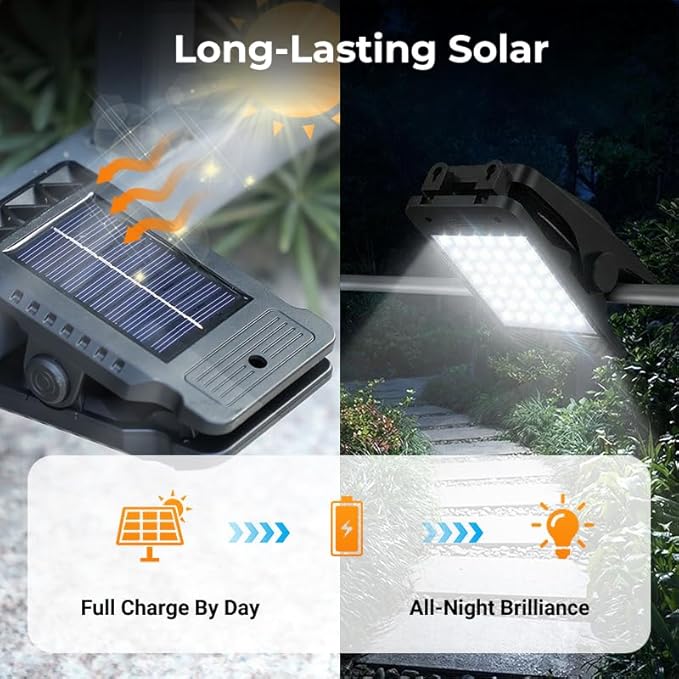 Solar Clip Light with Motion Sensor, 2026 New Portable Outdoor LED Light for Camping, Adjustable Clip On LED Light | Lumora