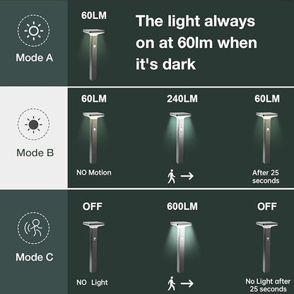 Solar Pathway Lights Outdoor，Motion Sensor Dusk to Dawn Bright Lamps Post，Led Waterproof Aluminum Landscape Lighting Path High 600 Lumen Black Light for Garden Yard Lawn Walkway Driveway Patio