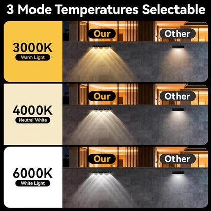 Large Solar Fence Lights Outdoor Waterproof, 3-Mode (3000K/4000K/6000K),4 LED with Upgraded High-Efficiency Solar Panel & Wide Beam for Backyard/Patio/Deck/Step/Home Improvement(4 Pack)