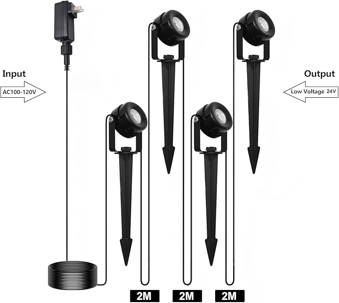 HISTAR Low Voltage Landscape Lighting with Bluetooth App Control & Remote, Outdoor Spot Lights for Fence Tree | Lumora