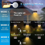 Peasur Solar Lights Outdoor Motion Sensor [10 Packs] Security Light with 3 Lighting Modes Wall Lights Waterproof | Lumora