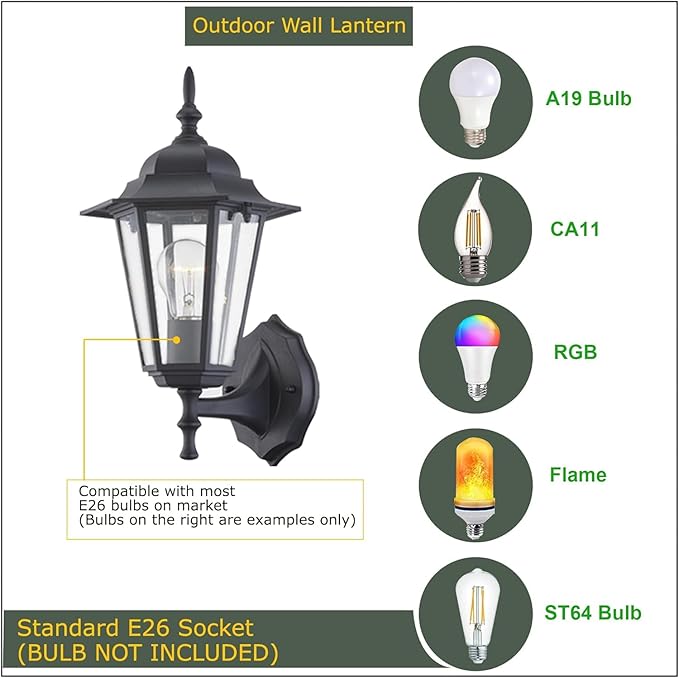 WISBEAM 2 Pack Outdoor Wall Light, Black Wall Sconce for House Porch Lighting Fixture, E26 Base 60W Max, Metal | Lumora