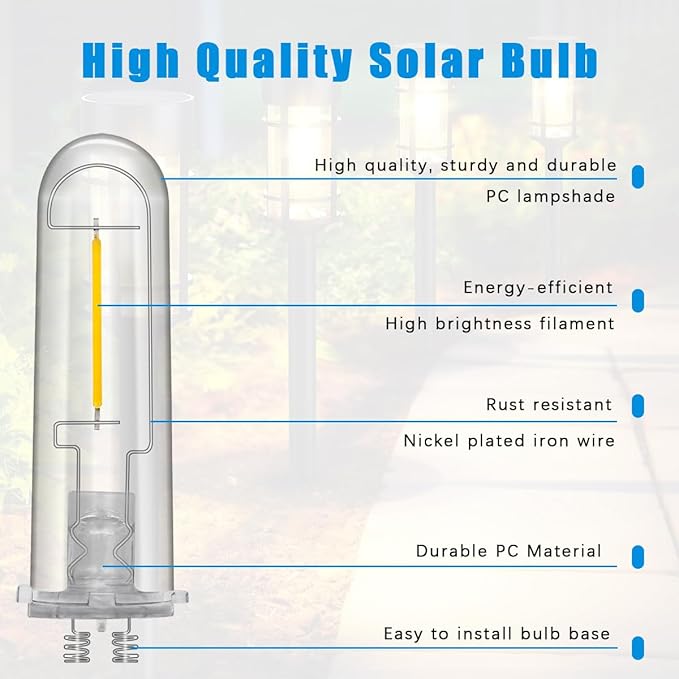 Solar Lantern Replacement Bulbs, Upgraded Solar Outdoor LED Light Bulbs 3V Bright Light Bulbs Waterproof for Yard | Lumora