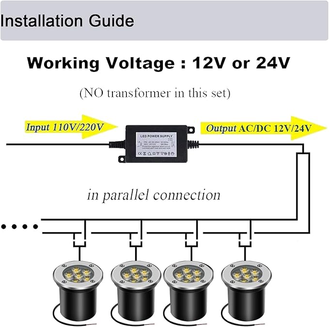 Low Voltage Landscape Light Outdoor In-Ground Well Lights with Connectors 6W 12V-24V IP67 Waterproof LED Landscape | Lumora