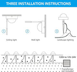 LEONLITE 12-Pack LED Pathway Lights Low Voltage, 12V-24V LED Well Lights Landscape, UL Listed, IP65 Waterproof | Lumora