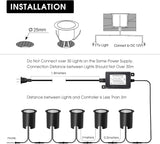 LED Recessed Deck Light Kits with Protecting Shell,LED Outdoor Landscape Lighting IP67 Waterproof,DC 12V Low | Lumora