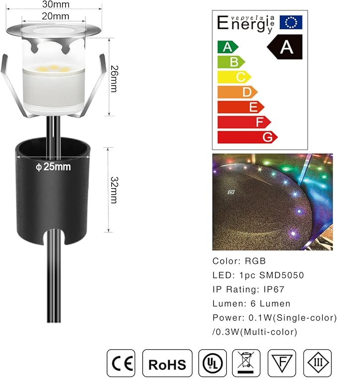 LED Recessed Deck Light Kits with Protecting Shell,LED Outdoor Landscape Lighting IP67 Waterproof,DC 12V Low | Lumora