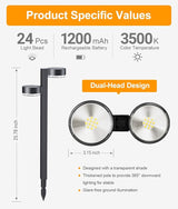Solar Pathway Lights Outdoor Waterproof, 2 Pack with 4 Head Solar Lights Outdoor Super Bright Up to 12Hrs, Auto | Lumora