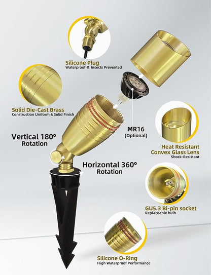 COLOER Die-cast Brass Landscape Spotlight 1-Pack Without Bulb,12V AC/DC Low Voltage Copper Outdoor Lighting with Ground Stake, Directional Garden Patio Spot Up Light (102B Copper Finish)