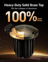 Gardenreet Well Lights Landscape LED - Brass Low Voltage Replaceable Bulb Ip65 In-Ground - Outdoor Path Light | Lumora