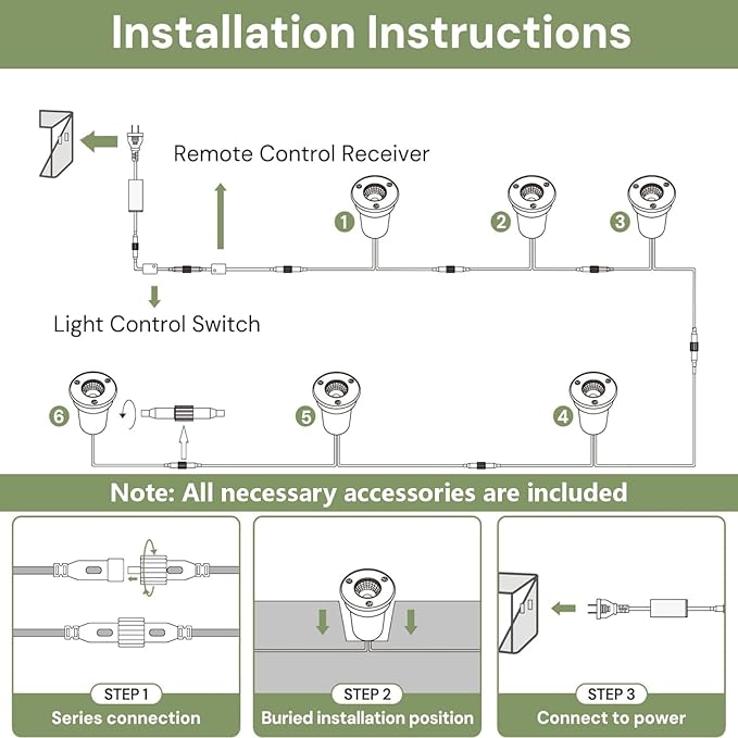 LOHAS Dusk to Dawn Low Voltage Landscape Lighting Warm White + RGB Modes, 6 Pack IP65 Outdoor In Ground Lights with | Lumora
