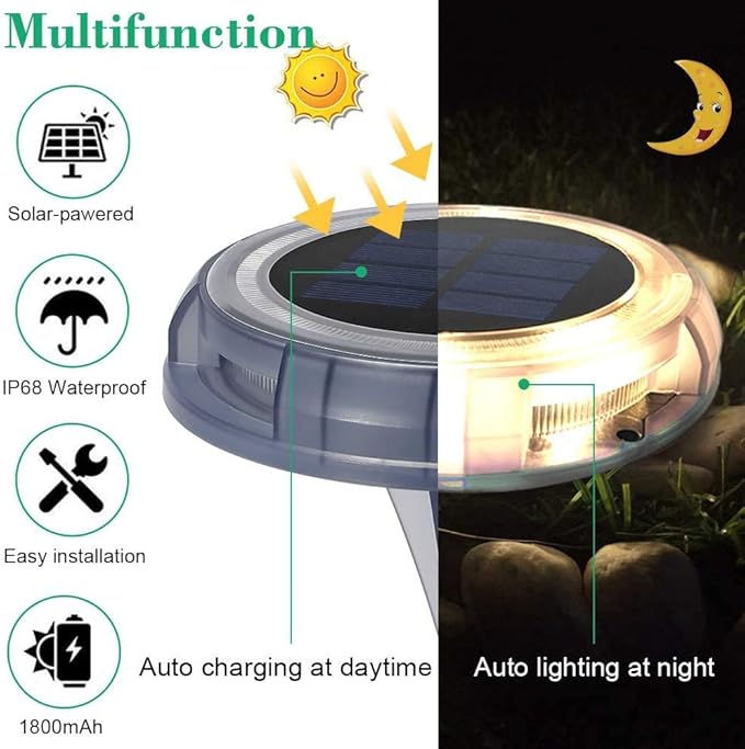 eLEDing Solar Powered Motion Sensor Flood Light – 1000 Lumen Outdoor LED Security Light, Dusk-to-Dawn + Motion-Activated, Integrated Solar Panel, Weatherproof Wall-Mount for Patio, Garage, Walkway