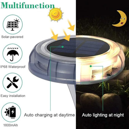 eLEDing Solar Powered Motion Sensor Flood Light – 1000 Lumen Outdoor LED Security Light, Dusk-to-Dawn + Motion-Activated, Integrated Solar Panel, Weatherproof Wall-Mount for Patio, Garage, Walkway