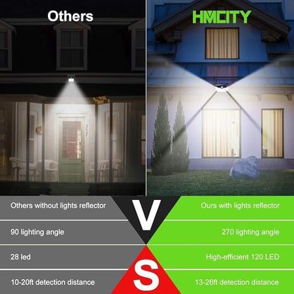 HMCITY Solar Lights Outdoor 120 LED 3 Lighting Modes,Motion Sensor Wall Lights, IP65 Waterproof Solar Powered Wall Lights for Garden Deck Lights (Back Button 4Packs, Black Shell-Daylight White)