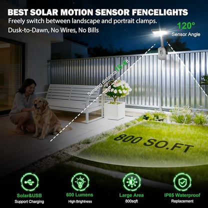 Clip On Solar Motion Sensor Light Outdoor, 600LM 3 Modes IP65 Waterproof, Adjustable Angle 1-Second Installation for Fence, Camping, Deck & Gutter(Black)