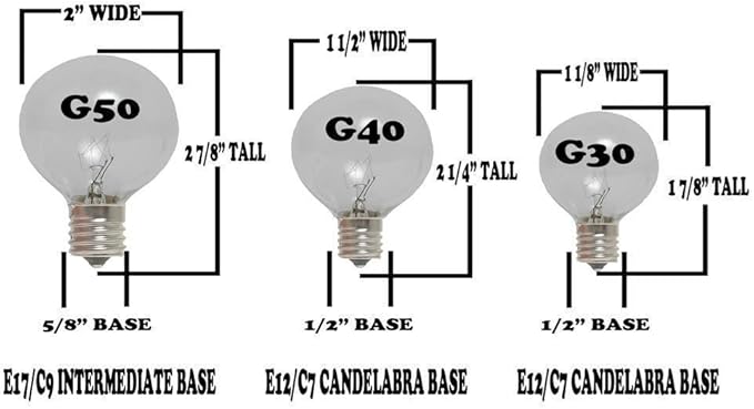 G40 Patio String Lights with 25 Green Globe Bulbs - Hanging Garden String Lights - Vintage Backyard Patio Lights - Outdoor String Lights - Market Cafe String Lights - White Wire - 25 Foot