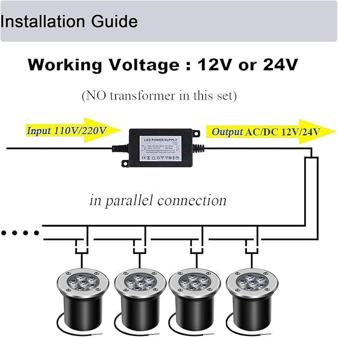 Low Voltage Landscape Light LED In-Ground Lighting with Connectors Well Lights Bright White Waterproof IP67 6W 12V | Lumora
