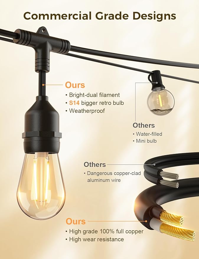 XMCOSY+ Smart LED String Lights for Outside 144Ft with 45 Dimmable Edison Bulbs Waterproof Shatterproof