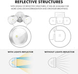 LUTEC P6221W 2000 Lumen 18 Watt 28 LED Dual-Head Flood Light Outdoor, Waterproof Exterior Security Wall Light for | Lumora