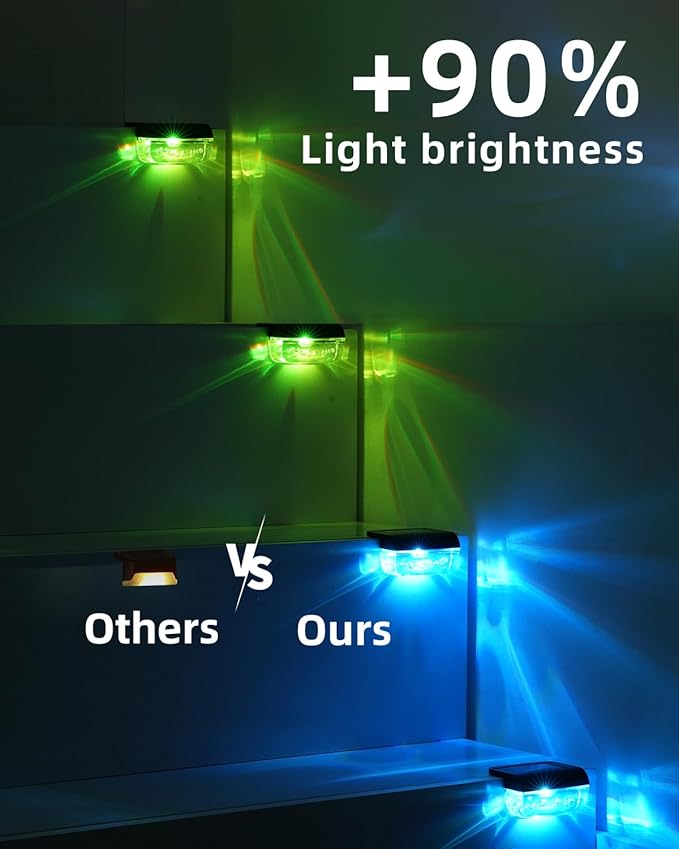 16 Pack Solar Fence Lights, RGB Color Changing Christmas Fence Solar Light, Waterproof Deck - Outdoor Path Light | Lumora