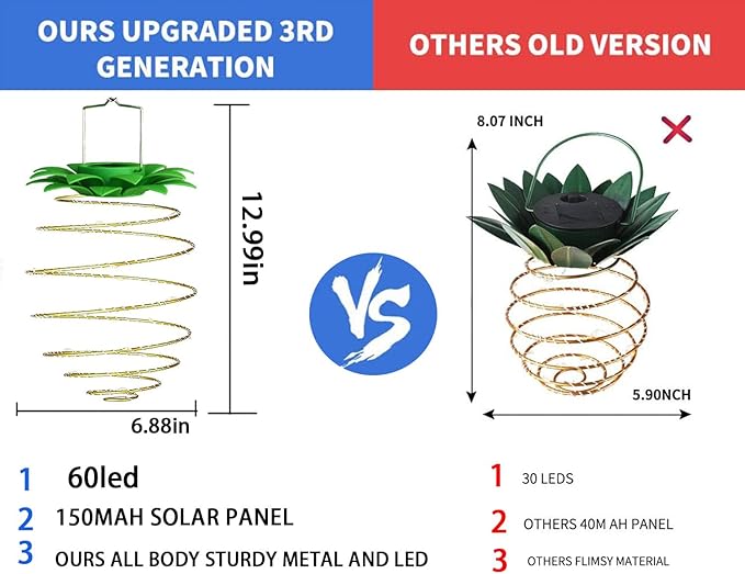 4Pack Solar Pineapple Lights Outdoor,60LED , Waterproof Hanging Pineapple Lanterns, Outdoor Pineapple Waterproof Lights Pathway Yard Lawn Walkway Decoration, Warm White (Upgraded)