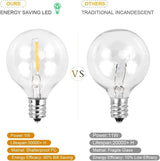 150ft Outdoor String Lights Waterproof/Connectable/Dimmable LED Shatterproof Bulbs,UL Listed Globe G40 String | Lumora