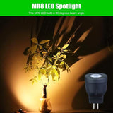 MR8 LED Bulb 12V, MR8 LED Spotlight 10W 20W Halogen Lamp Replacement GU4.0 Base Warm White Color 2700K for Indoor | Lumora