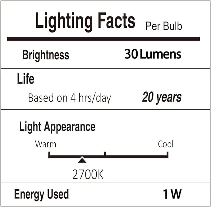 Svater Outdoor String Lights LED 25 FT, Patio Globe Lights with 13 Plastic G40 Bulbs, Waterproof Dimmable Outside | Lumora