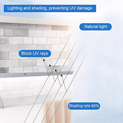 Door Awning Outdoor, Transparent Invisible Rain Shelter Cover, Window Awning,Polycarbonate Awning, UV Rain Snow Sunlight Protection, for Outdoor Front Door Patio-transparent-50x280cm/19.6x110.2in