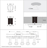 Recessed LED Deck Lights Kits with Protecting Shell,10Pack Φ1.18 IP67 Waterproof 12V Low Voltage Embedded Step | Lumora